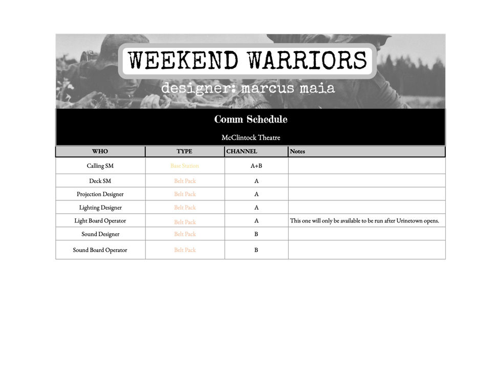 Sample Comms Schedule