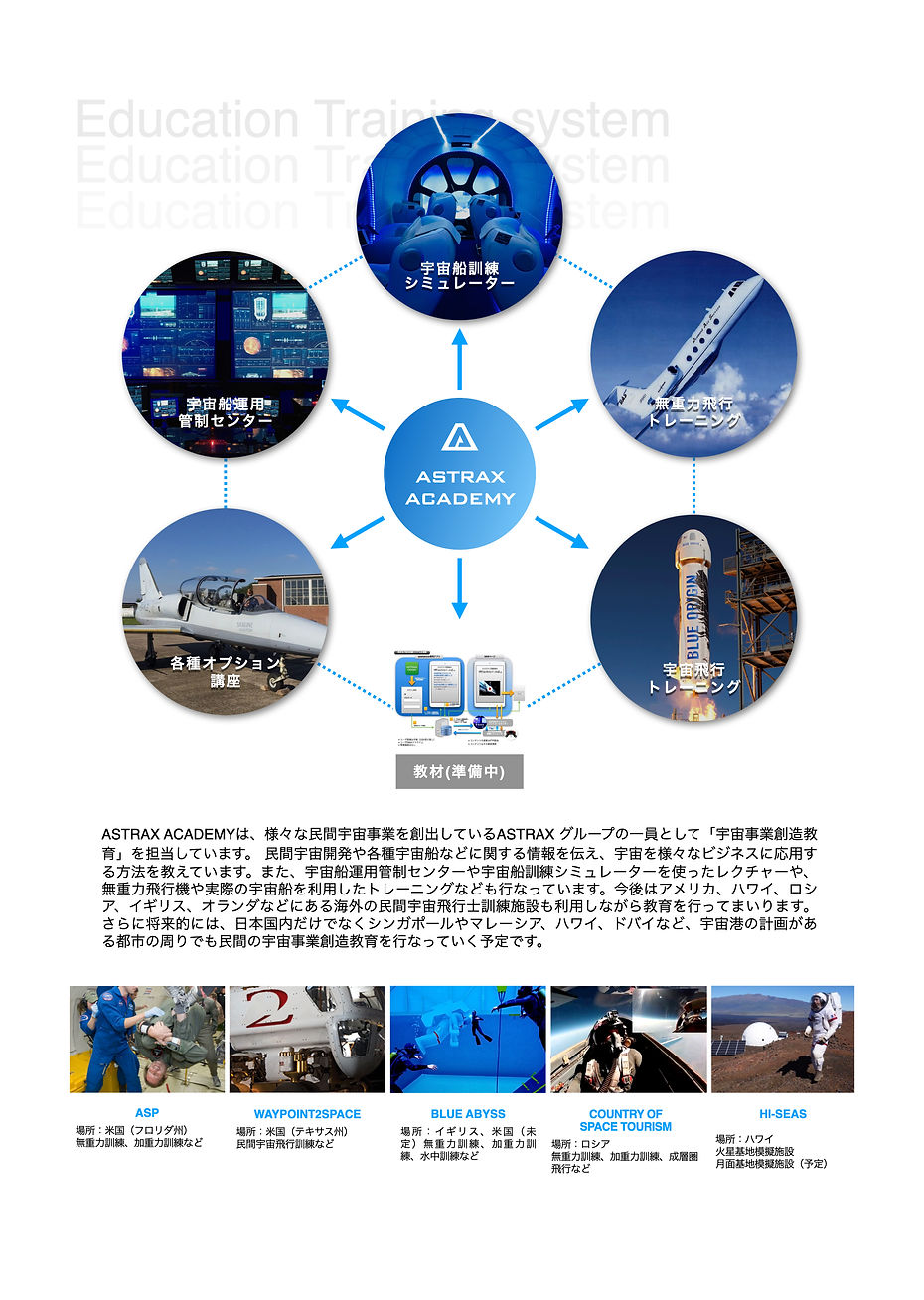 ASTRAX ACADEMYパンフサイト用_20220307のコピー.002.jpeg