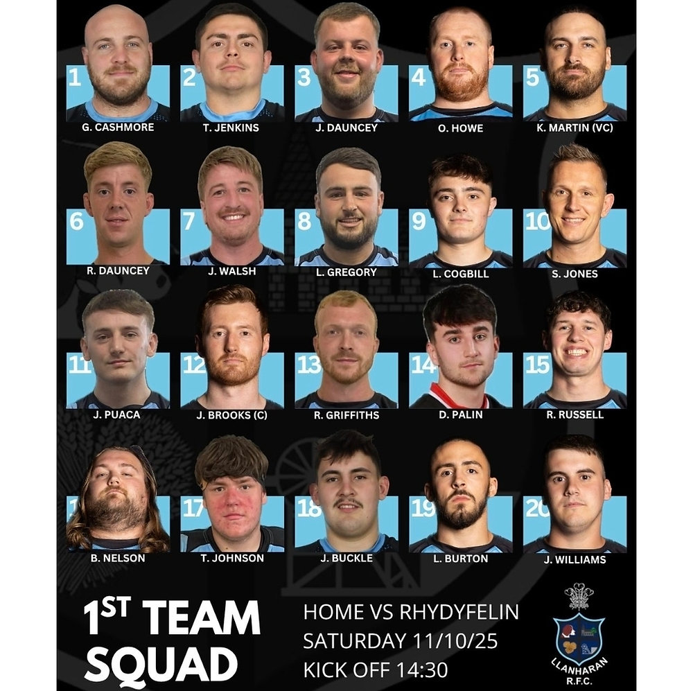 Yesquad Roster Today's 2 Squad's 1st's and Youth.
