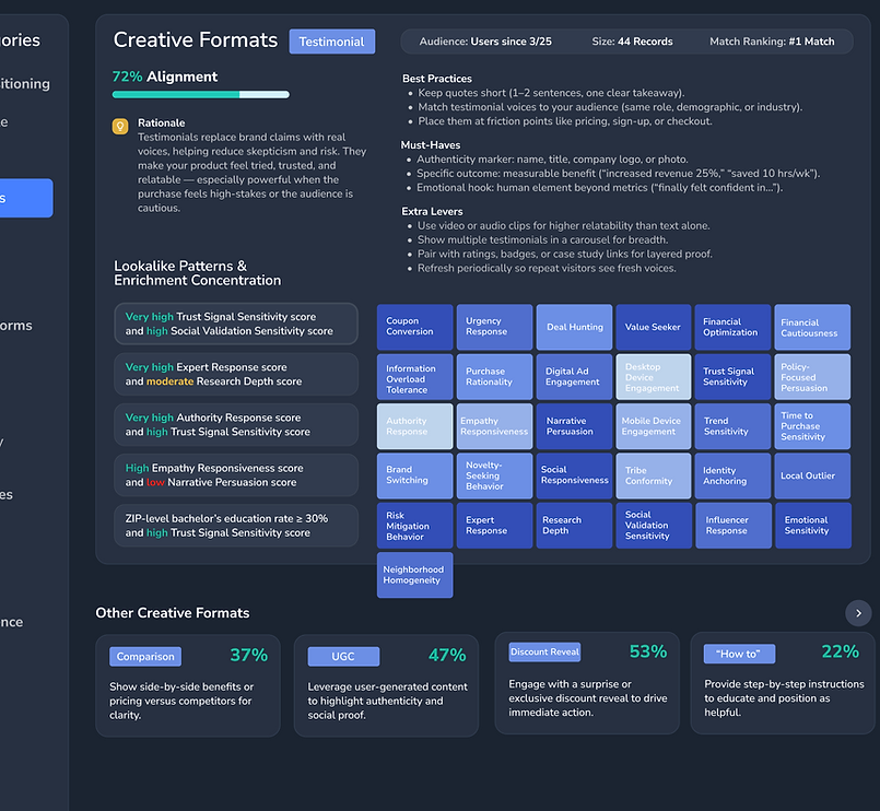 The Moonbrush Platform