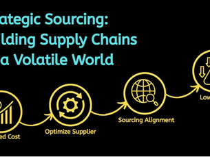 Strategic Sourcing: Building Resilient Supply Chains in a Volatile World