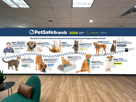Large office wall graphic mockup featuring a PetSafe Brands timeline with illustrated pets, milestone dates, and brand logos, displayed across a wide interior wall.