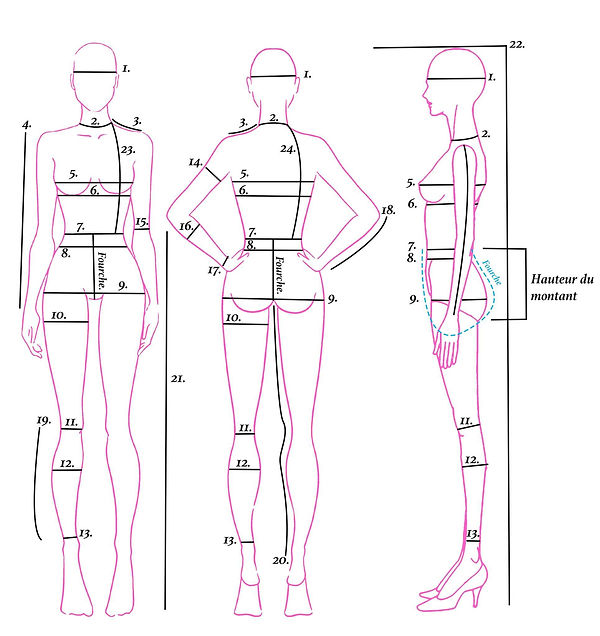 prise-de-mesure-couture.jpg