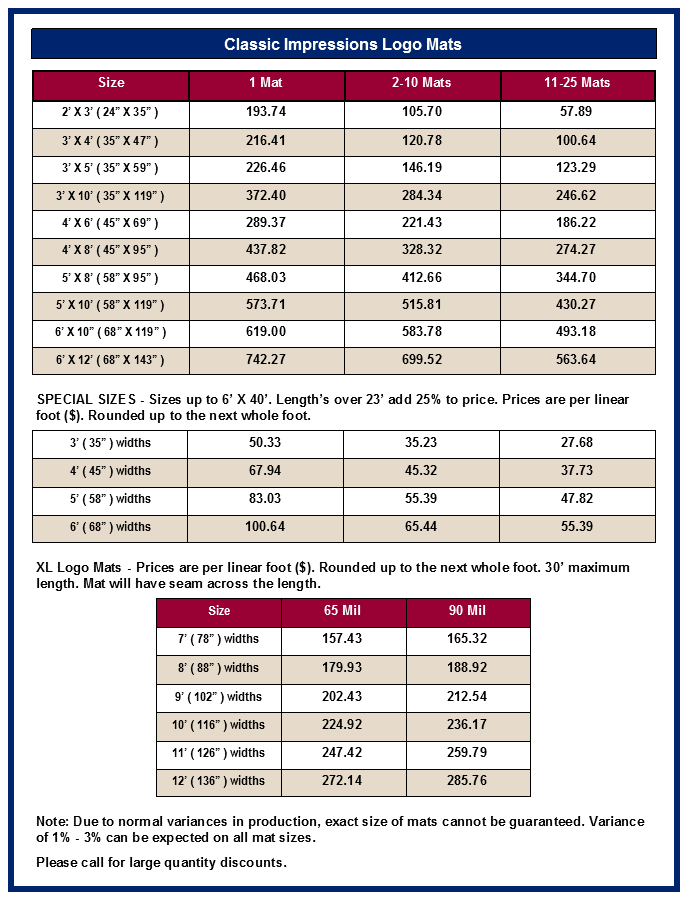 Classic Impressions Price List 2020.gif