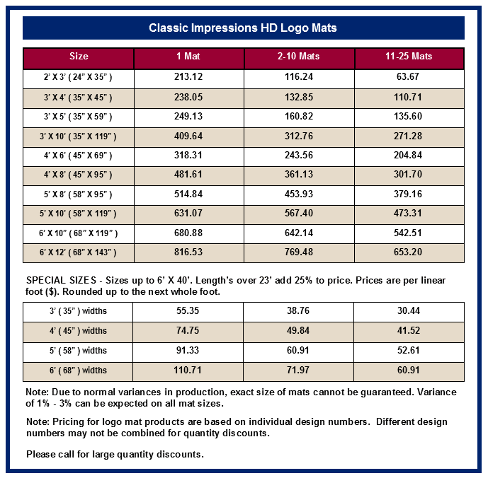 Classic Impressions HD Price List 2020.g