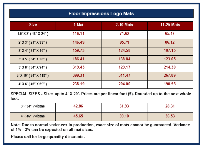 Floor Impressions Price List 2019 30 off