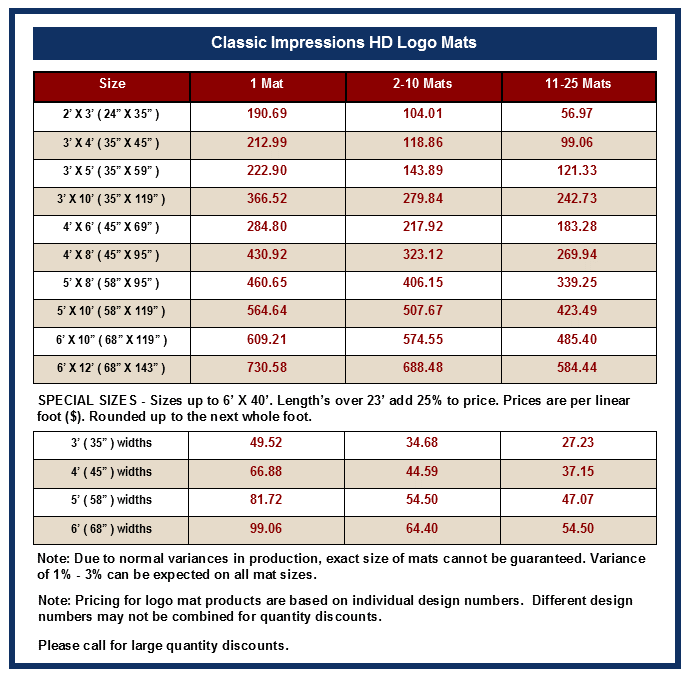 Classic Impressions HD Price List 2019 3