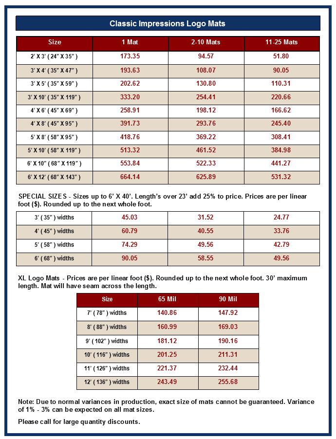 Classic Impressions Price List 2019 30 o