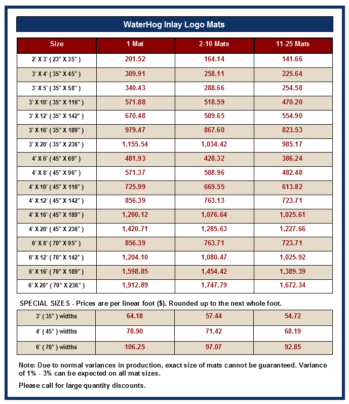 Waterhog Inlay Logo Mat Price List 2019