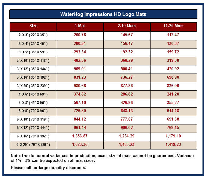 Waterhog Impressions HD Logo Mats Price