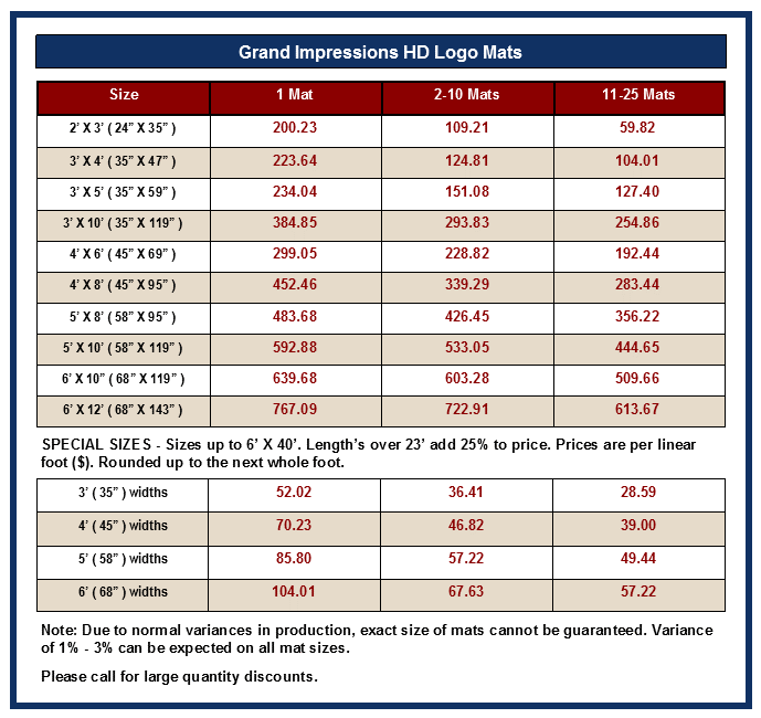 Grand Impressions HD Price List 2019 30