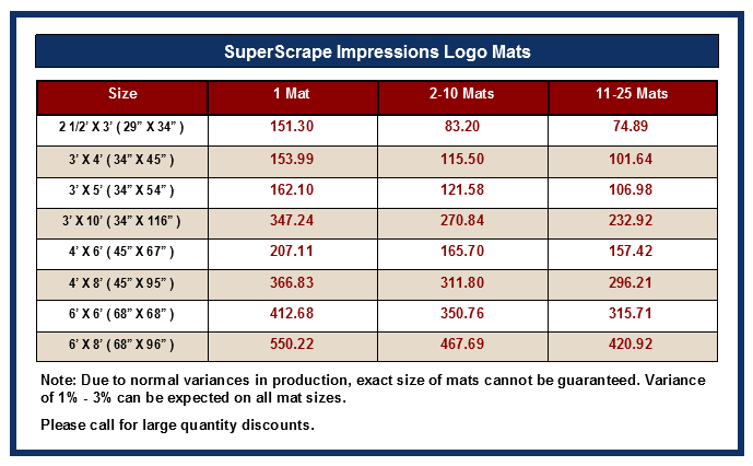 Superscrape Impressions Price List 2019