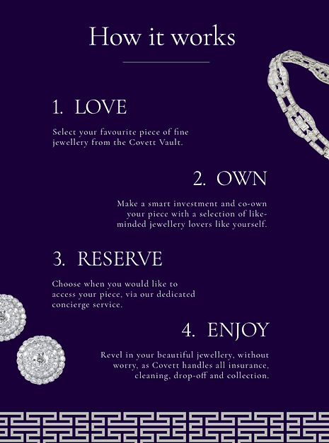 HOW IT WORKS INFOGRAPHIC FINAL.png