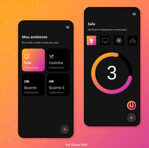 021 - Painel de monitoramento doméstico