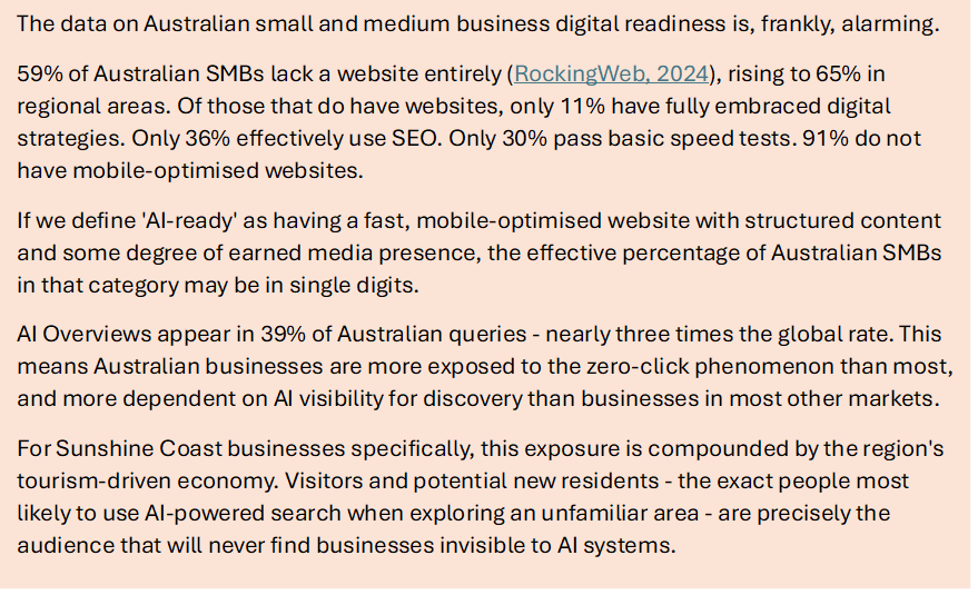 6 Steps to Own Your Digital House: Why Sunshine Coast Businesses Need a Real Website in the AI Search Era