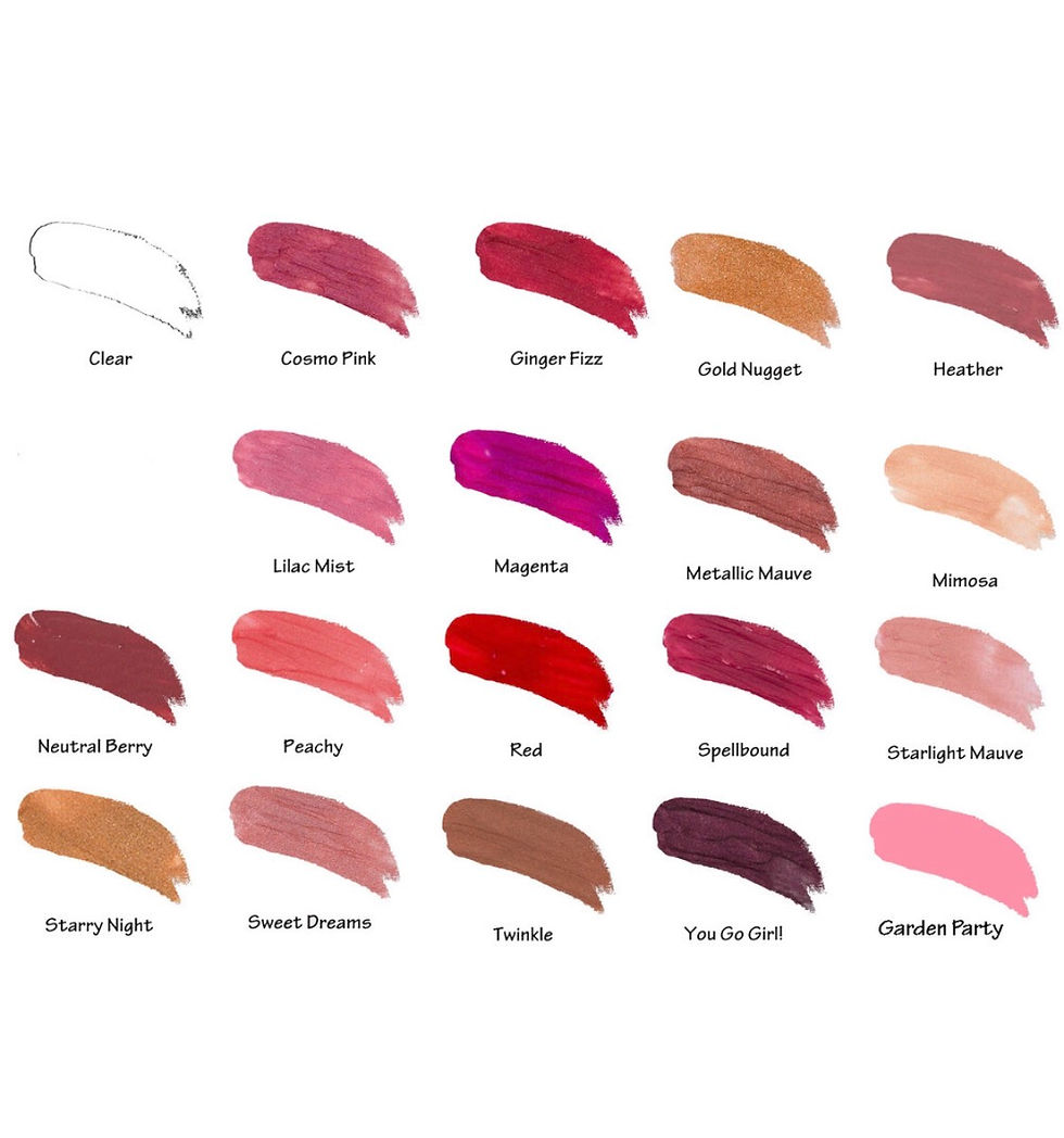 Thumbnail: Lip Gloss