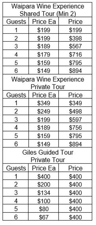 Price Matrix 2025.JPG