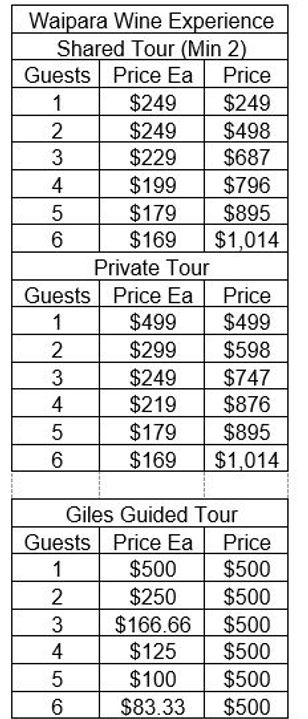 Price April 2026.JPG