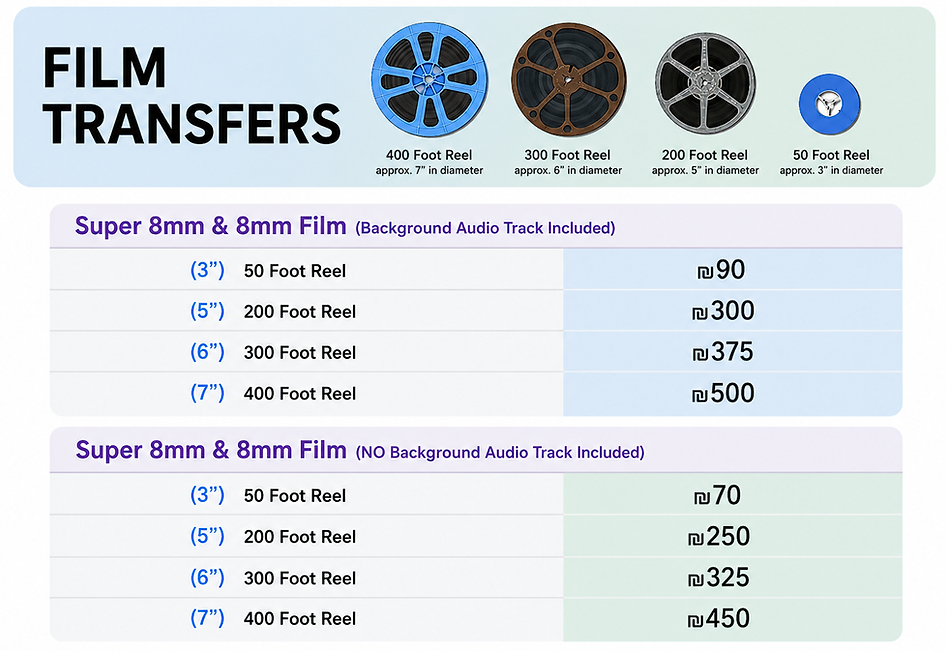 Film Transfer.png