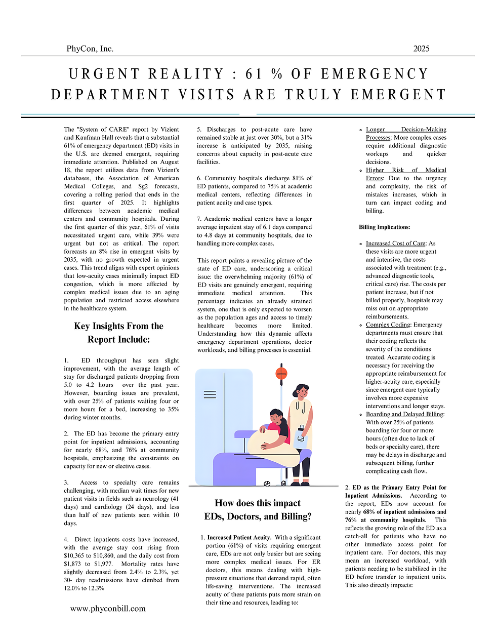 Urgent Reality : 61 % of Emergency Department Visits are Truly Emergent