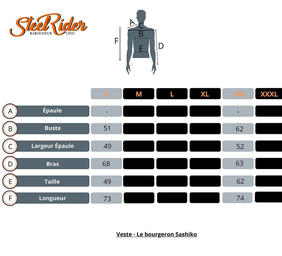 Miniature : Veste - Le bourgeron Sashiko - Fleurs de Bagne