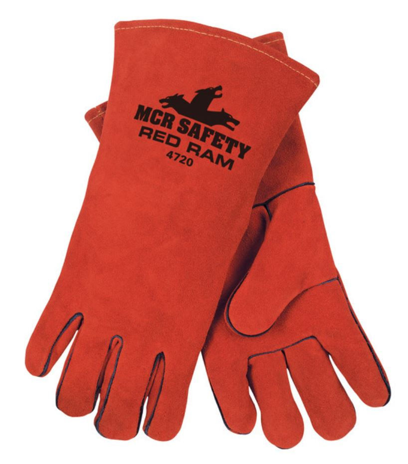 Gloves Cincinnati Glove & Safety United States
