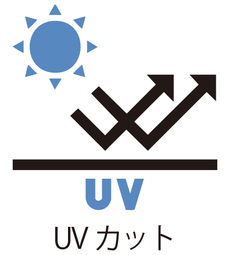 UV