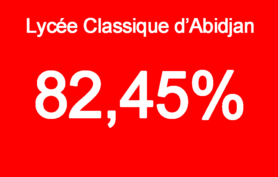 pourcentage2.gif