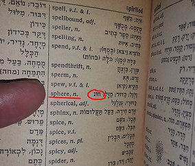 Ben-Yehuda-sphere.jpg