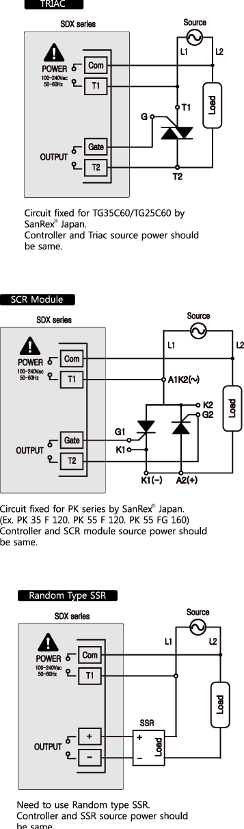 SDX-wire2.png