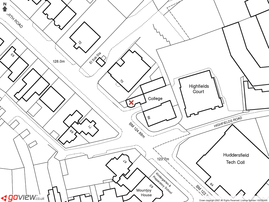 Site Plans