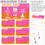 Thumbnail: SEL Activity Menu:SEL, Differentiation, Sub Plans, Extension Projects