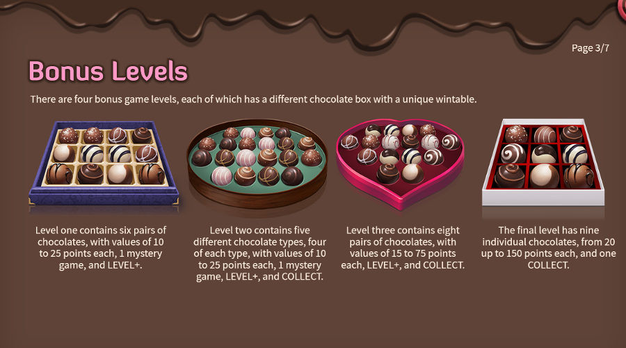 Blog LuckyGames.be - Choco Deluxe Dice Game Airdice