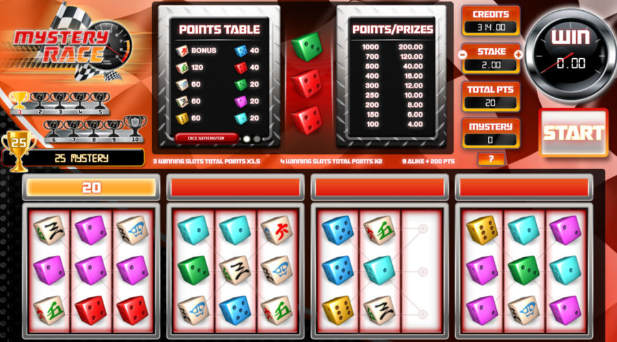 Blog LuckyGames.be - Gaming1 Dice Game Mystery Race