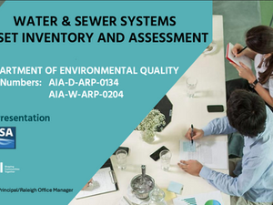 AIA Assessments