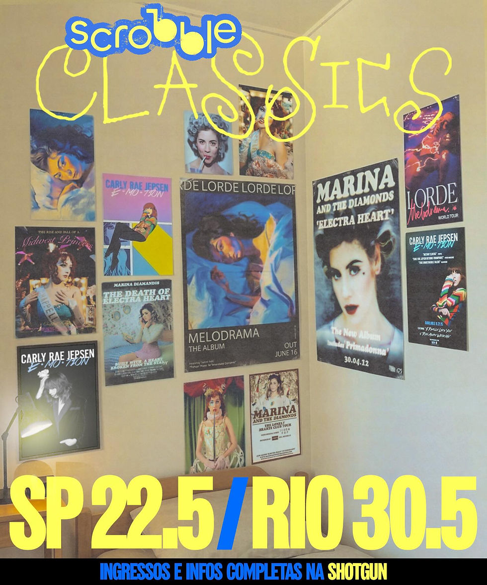 Scrobble Rio: Electra Heart, Emotion, Melodrama, Midwest
