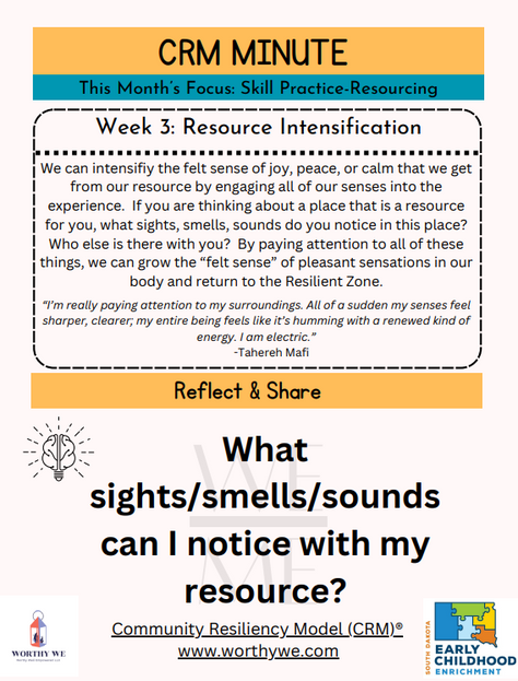 CRM Minute: Resource Intensification