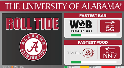 Alabama_Fastest_FoodBars.png