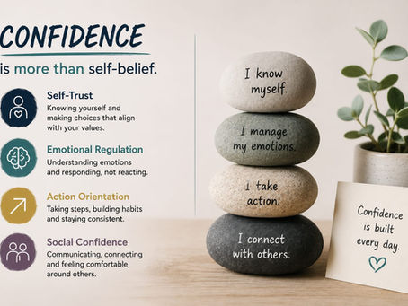 Why Confidence Is More Than Self-Belief