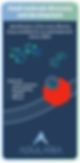 Adularia_path-to-innovation_small-molecule-discovery