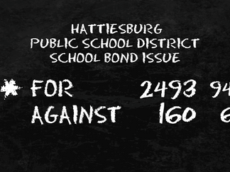 Unofficial results: 90+% of Hub City voters approved HPSD bond renewal