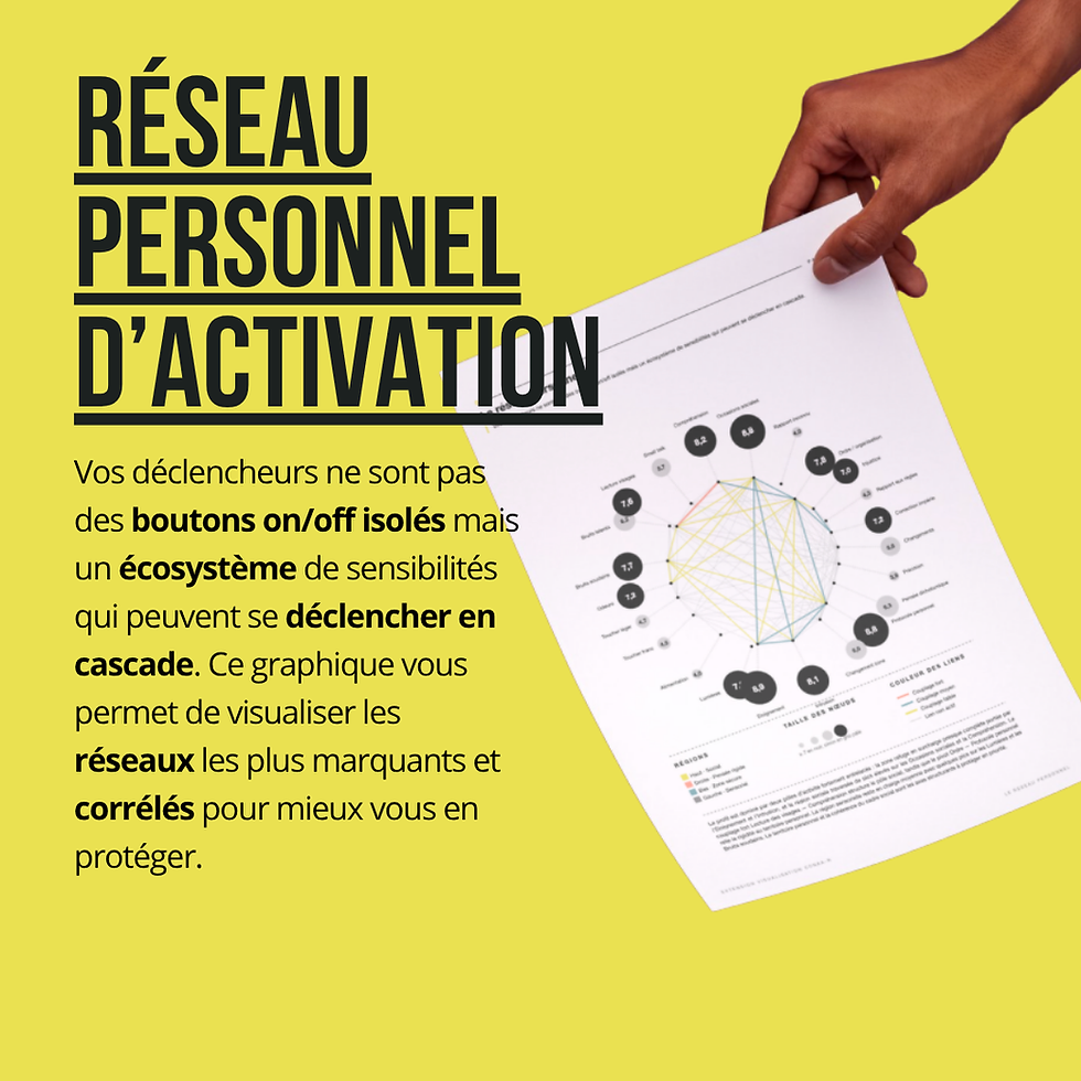 Miniature : EXTENSION Visualisation CDNAA-R