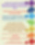 Paint & Sound Chakra Healing