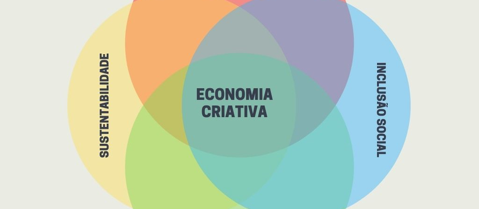 A reconstrução da economia criativa no Brasil