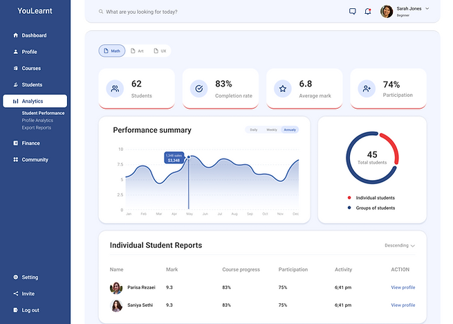 hi-fi Analytics- Student (1).png
