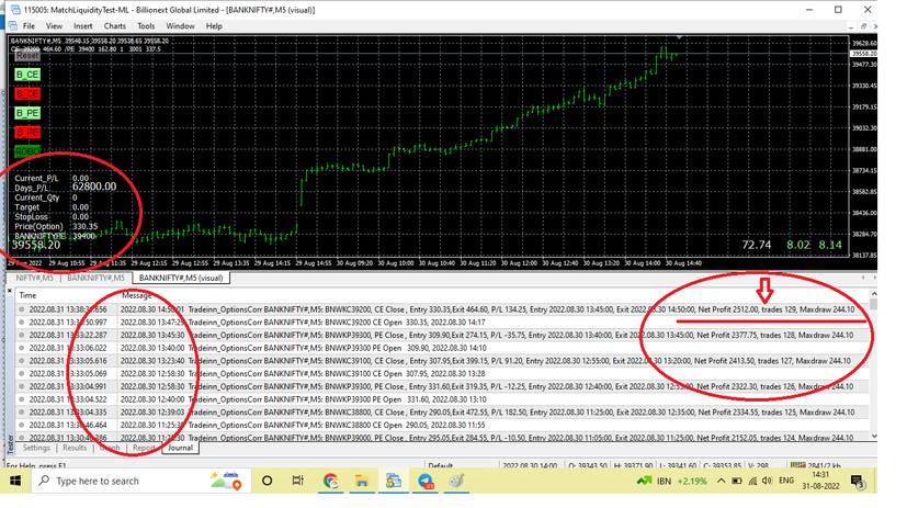 BANKNIFTY_AUG FULLY AUTO RBO.png