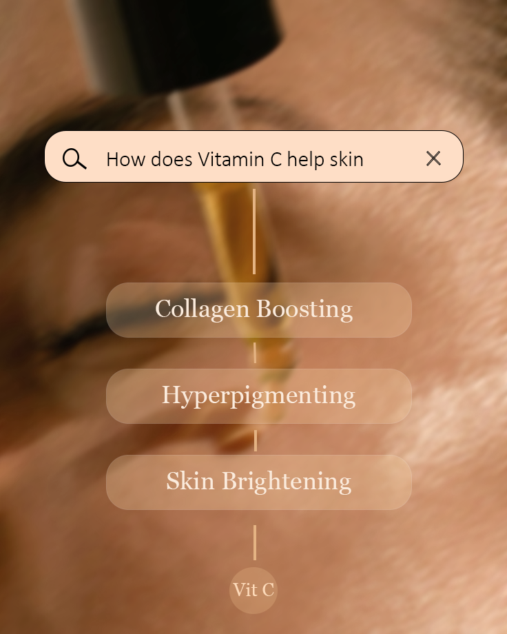 Ways to improve your skin barrier with Vitamin C