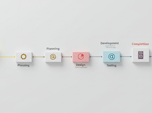 Chapter 19: Project Management Simplified