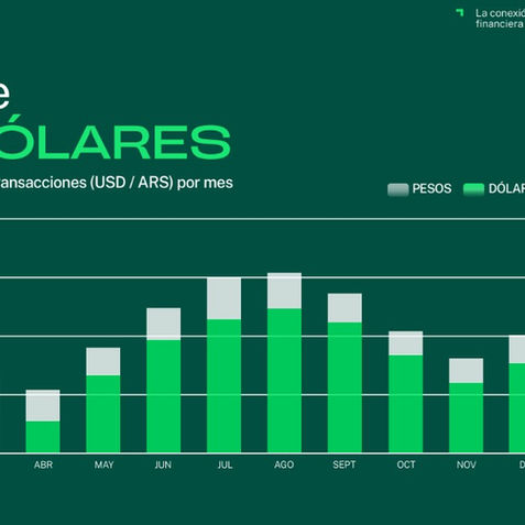 Nuevo Informe Nera: Tendencias de financiamiento agropecuario que te ayudan a planificar la 26/27
