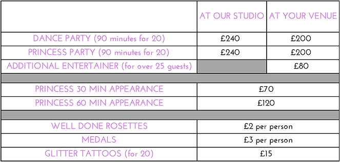 Dance and Princess Party Pricing 2025
